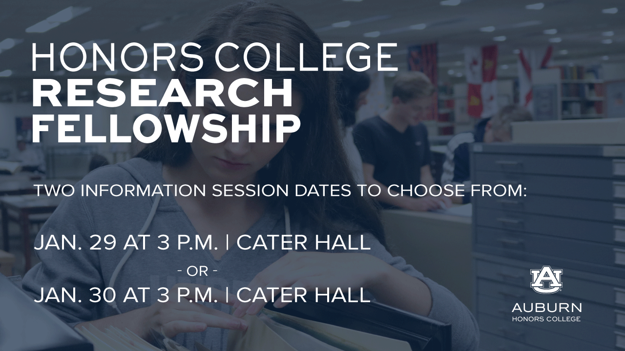 honors research fellowship information workshop on two dates: Jan 29 and Jan 30 both at 3 pm in Cater Hall